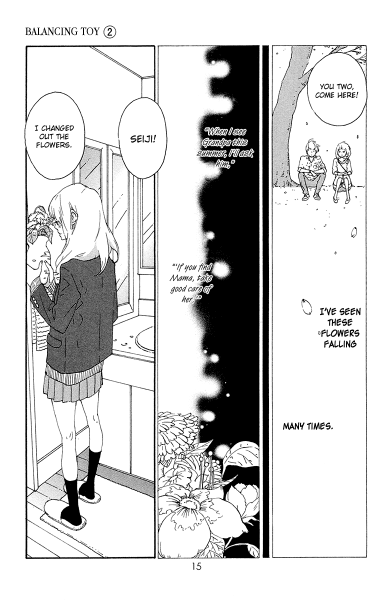 Balancing Toy – Vol. 2, Chapter 06